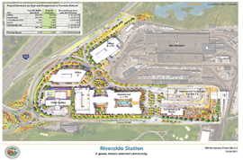 thumbnail image for Riverside Station